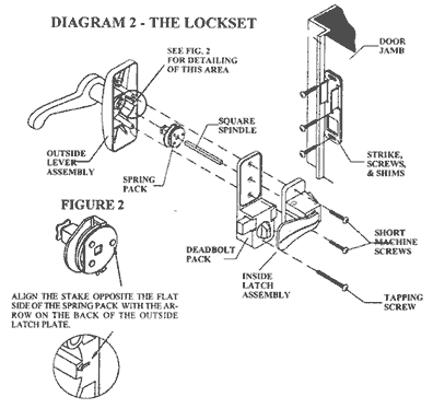 Diagram 2