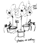 artsPOST- trees