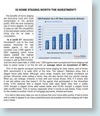 HomeGainSurveyStatistics