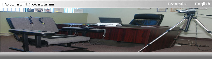 Polygraph Procedures