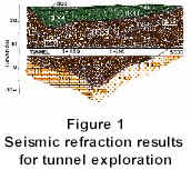 Geo1